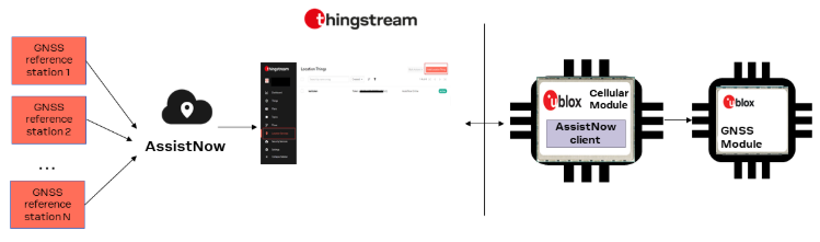 user-guide - image 2.png