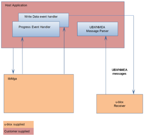 user-guide - image 10.png