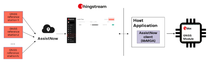 user-guide - image 1.png