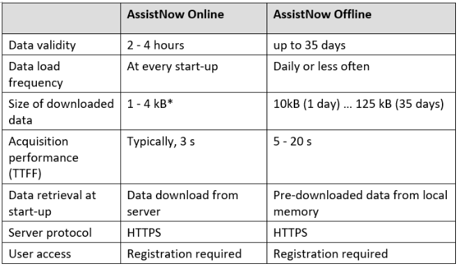 user-guide - image 3.png