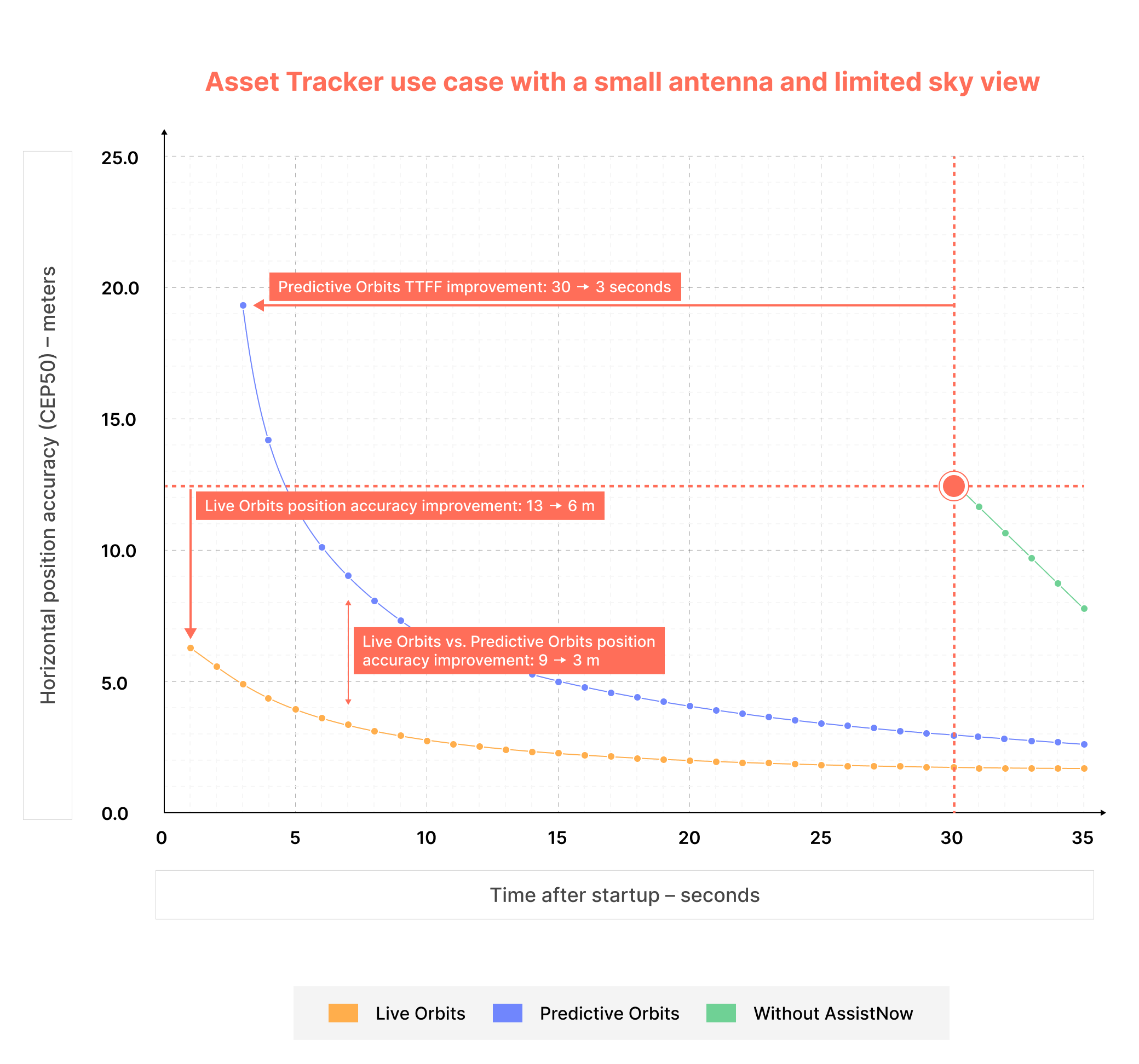 Chart_02.png